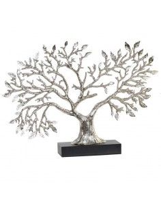 FIGURA ARBOL DE LA VIDA... 2
