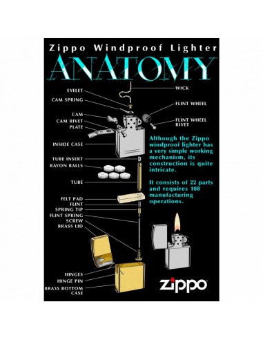 MECHERO ZIPPO AGUILA